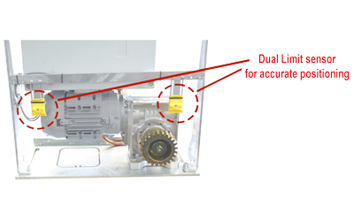 Inverter control gate motor kit